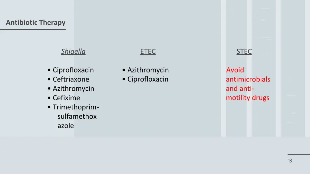 antibiotic therapy