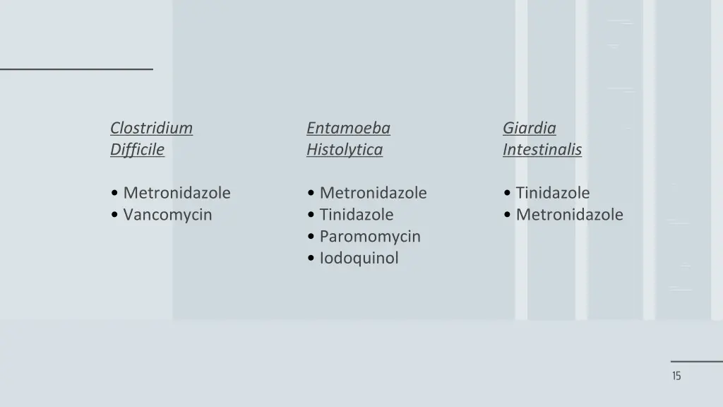 clostridium difficile