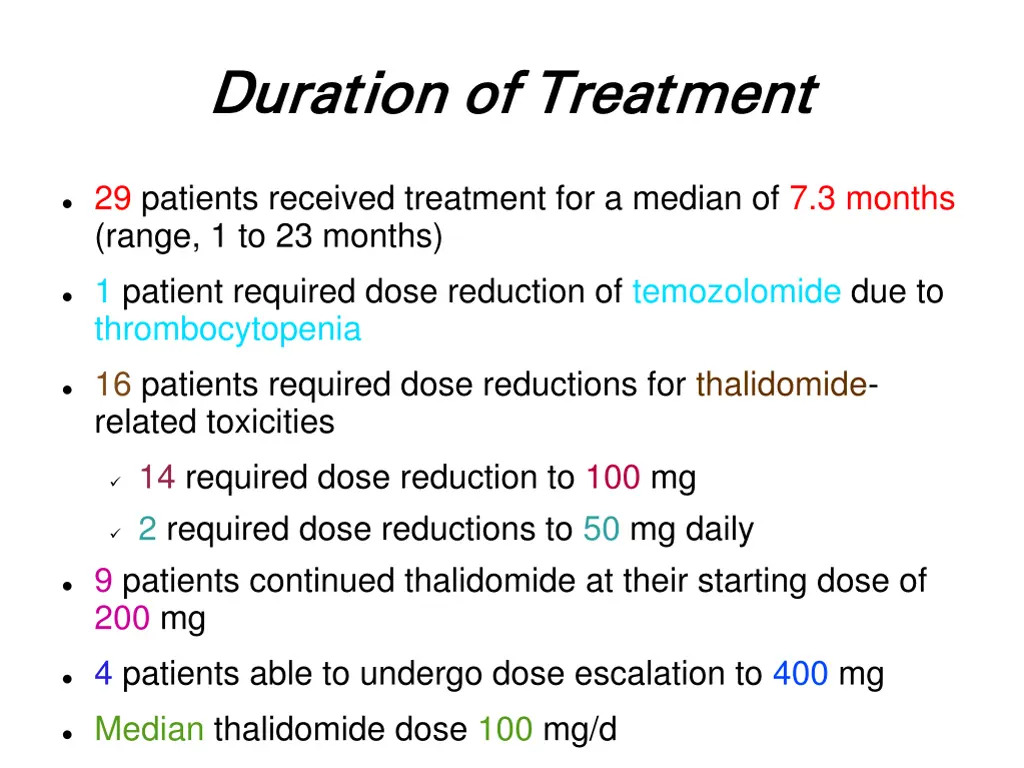 duration of treatment duration of treatment