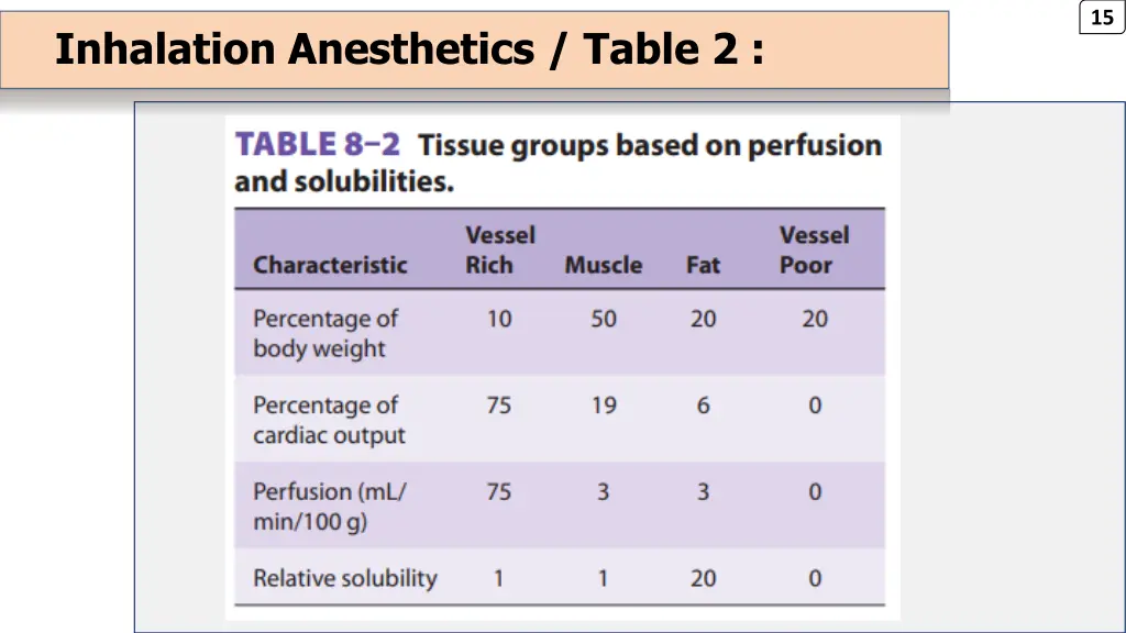 slide17