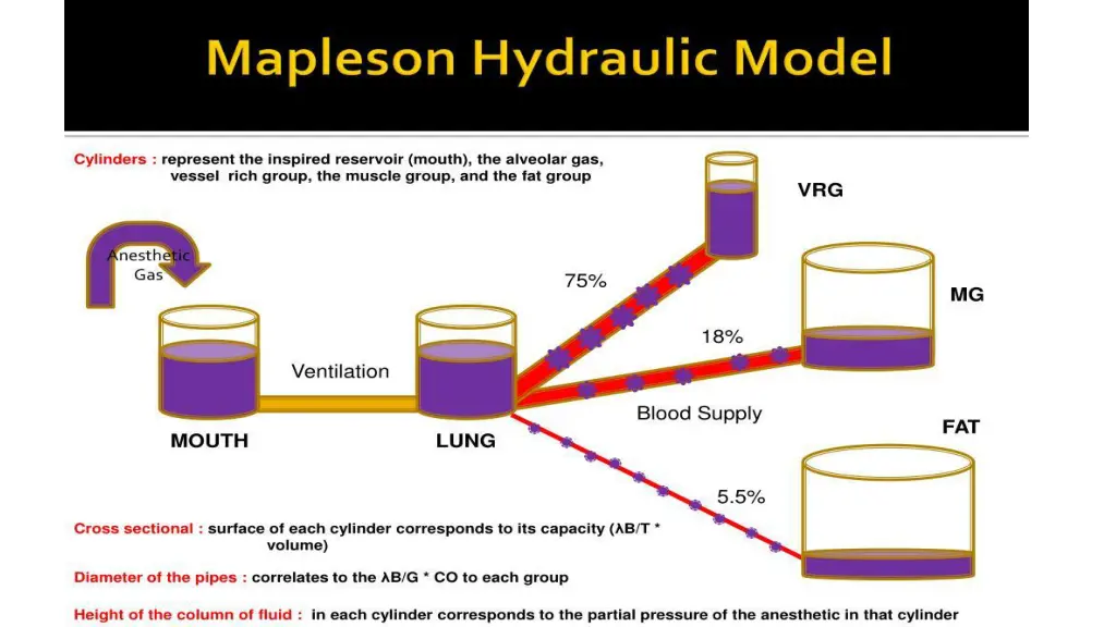 slide18