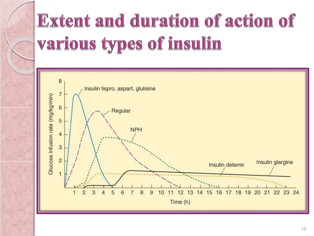 slide10