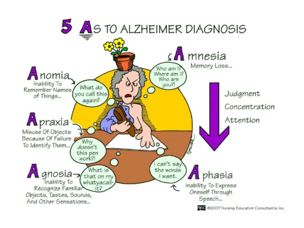 slide14
