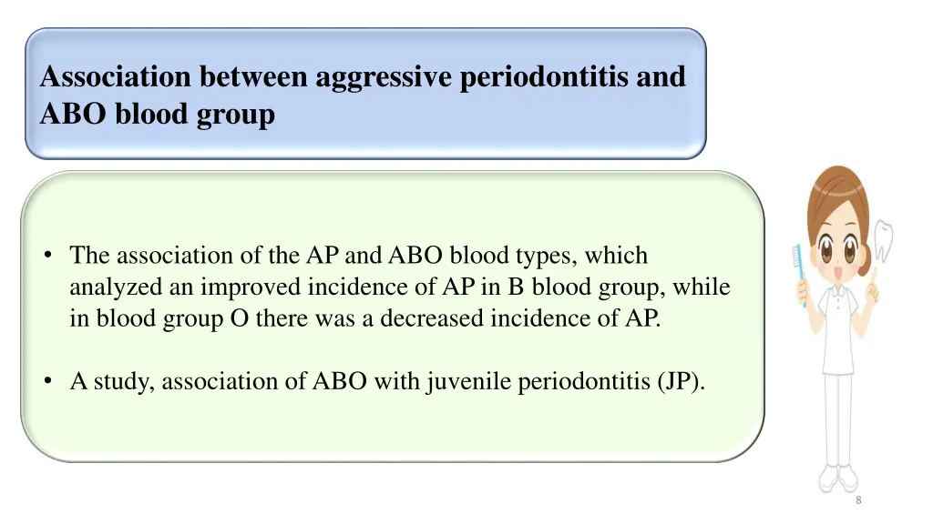 association between aggressive periodontitis 1
