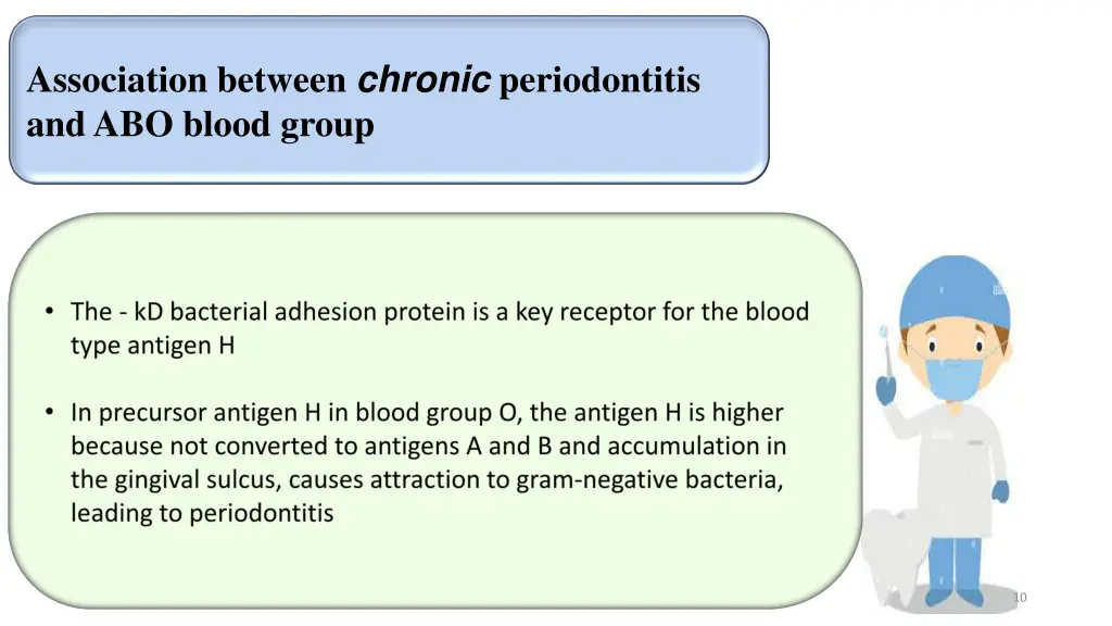 association between chronic periodontitis