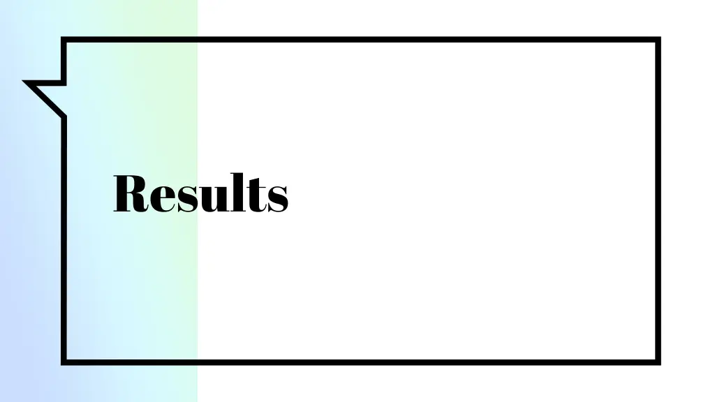 results