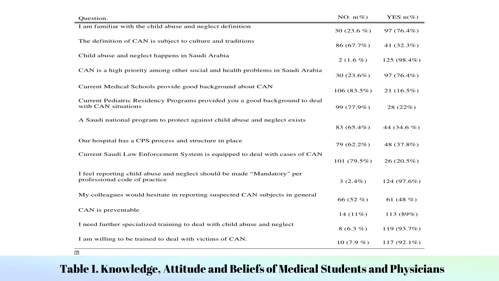 slide13