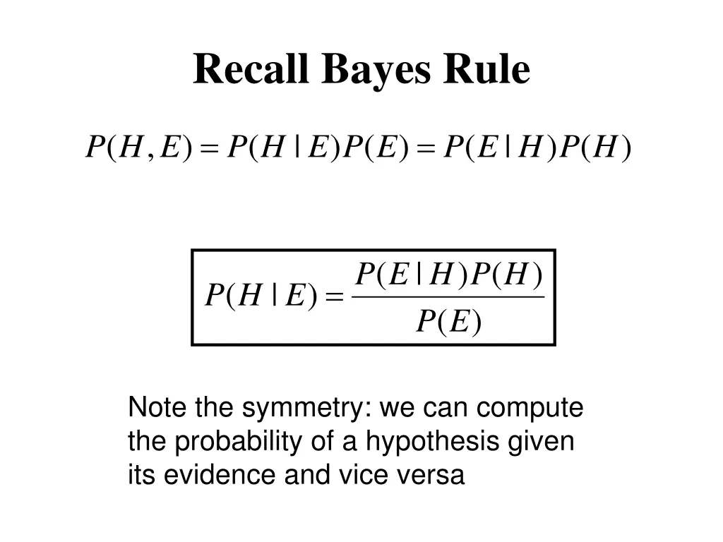 recall bayes rule