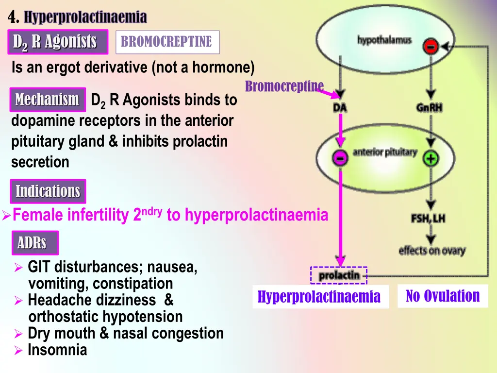 4 hyperprolactinaemia