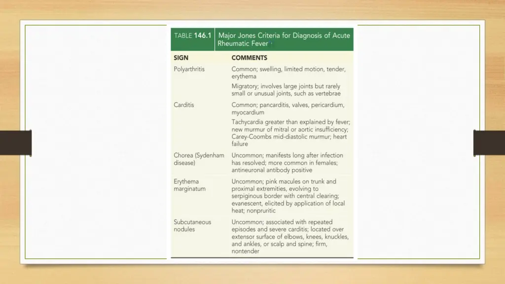 slide12