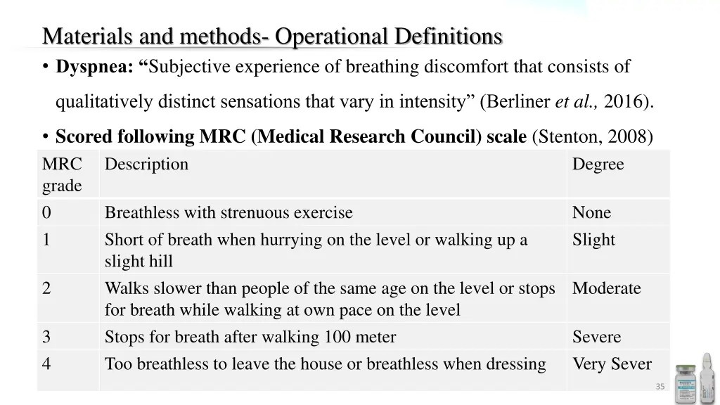 materials and methods operational definitions 3