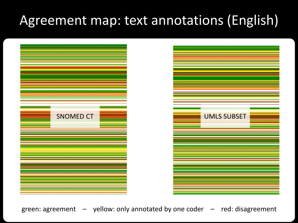 agreement map text annotations english