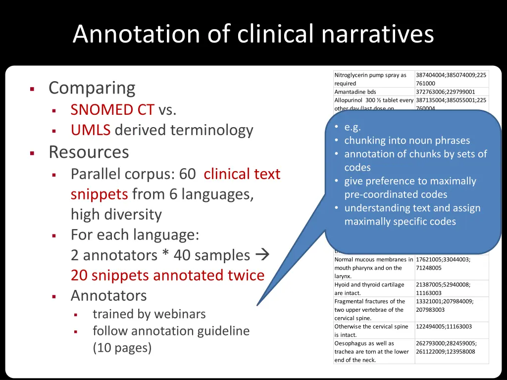 annotation of clinical narratives