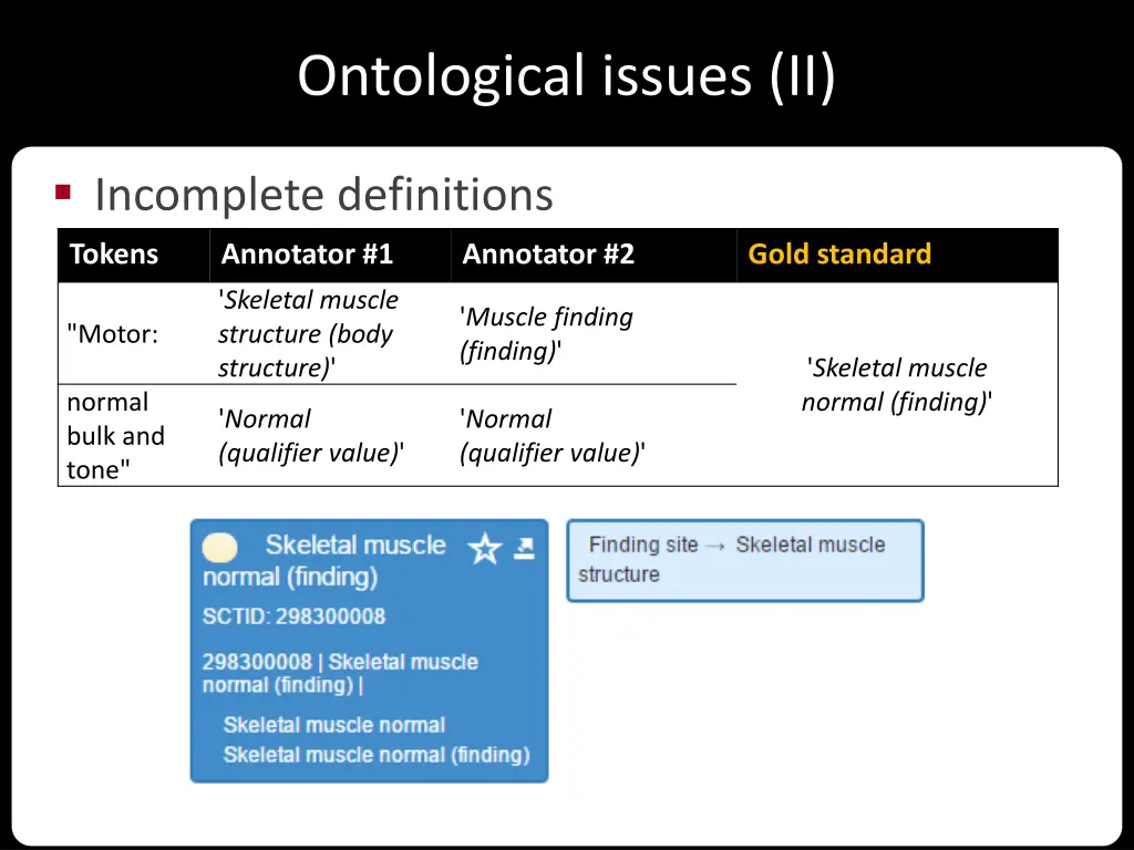 ontological issues ii