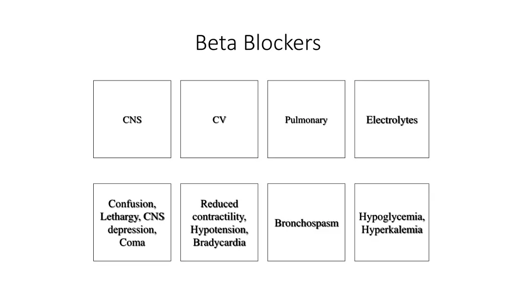 beta blockers 1
