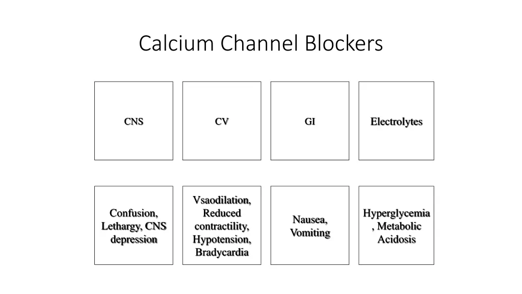 calcium channel blockers