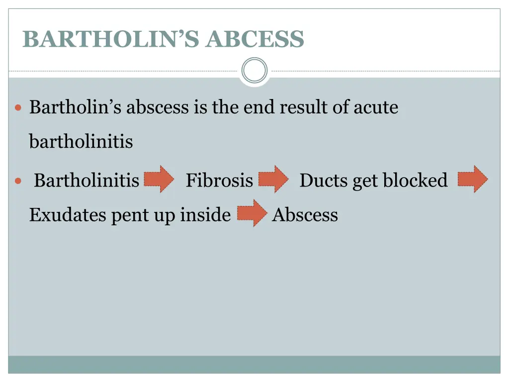 bartholin s abcess 1