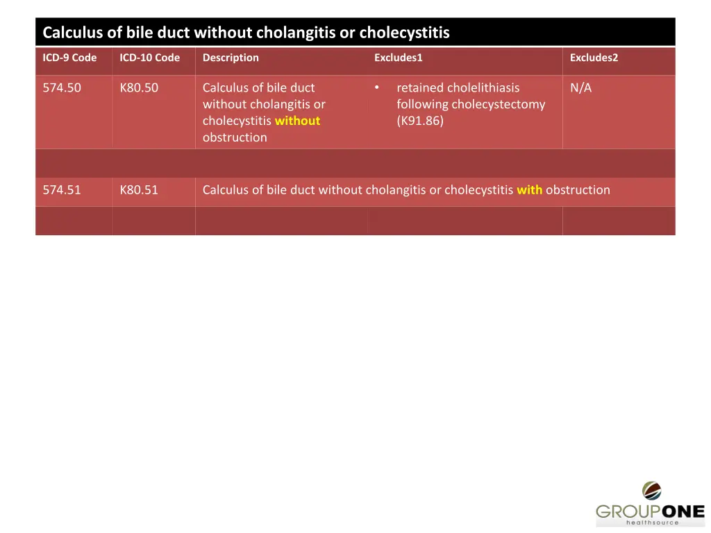 calculus of bile duct without cholangitis