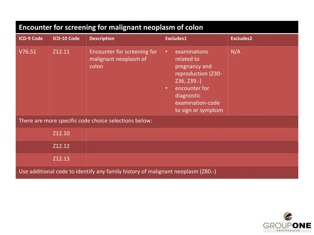 encounter for screening for malignant neoplasm