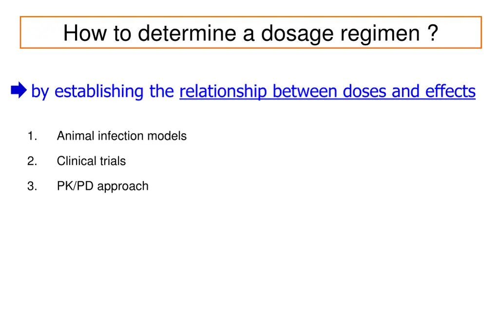 how to determine a dosage regimen