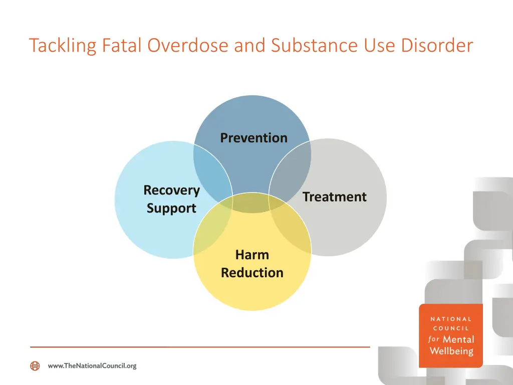 tackling fatal overdose and substance use disorder
