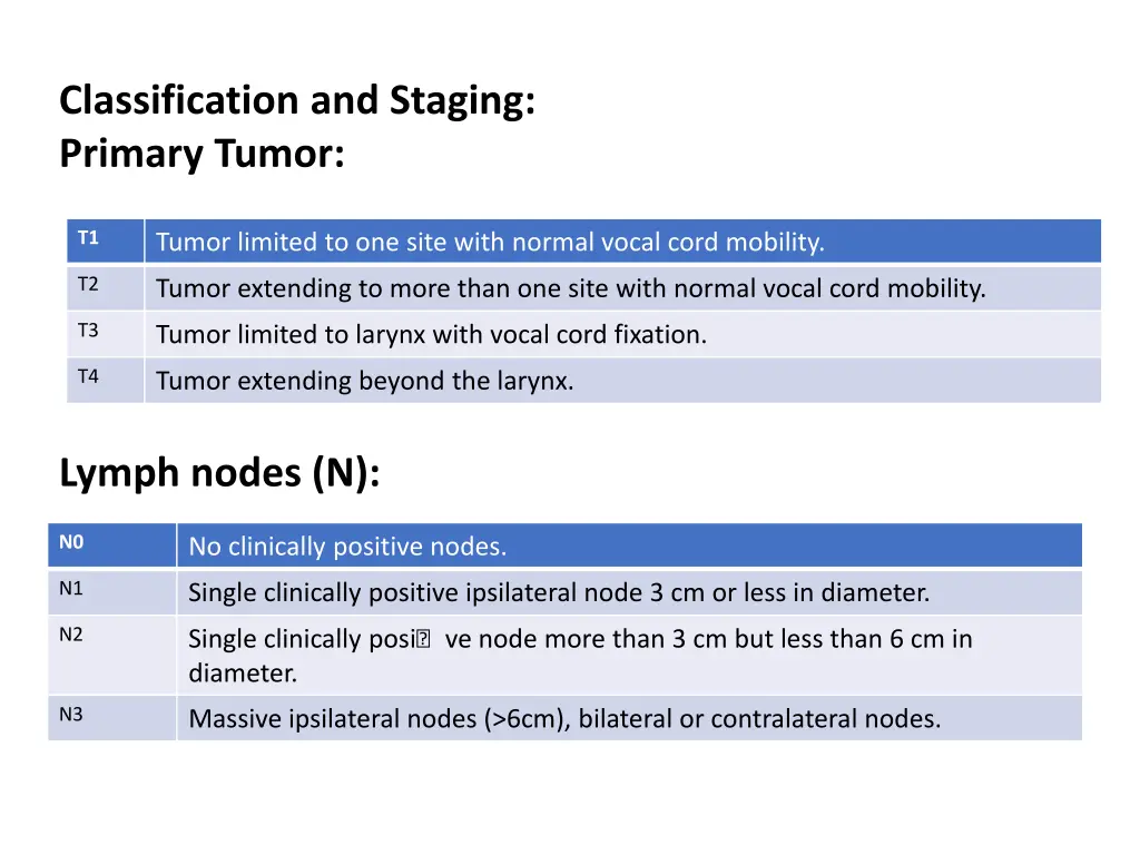 classification and staging primary tumor
