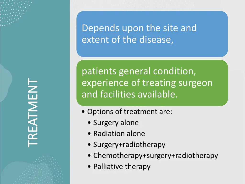 depends upon the site and extent of the disease