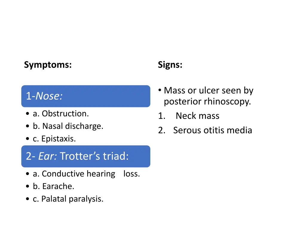 symptoms 1