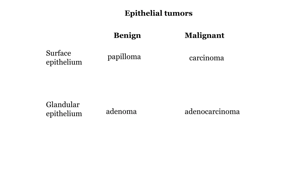 epithelial tumors