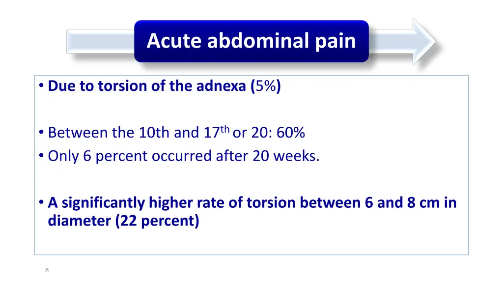 acute abdominal pain