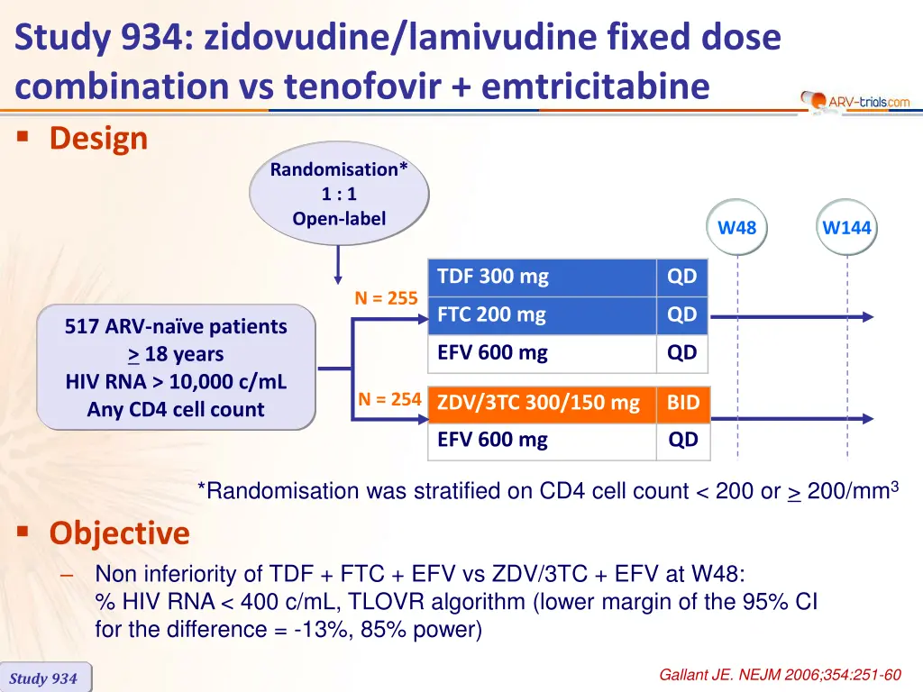 study 934 zidovudine lamivudine fixed dose
