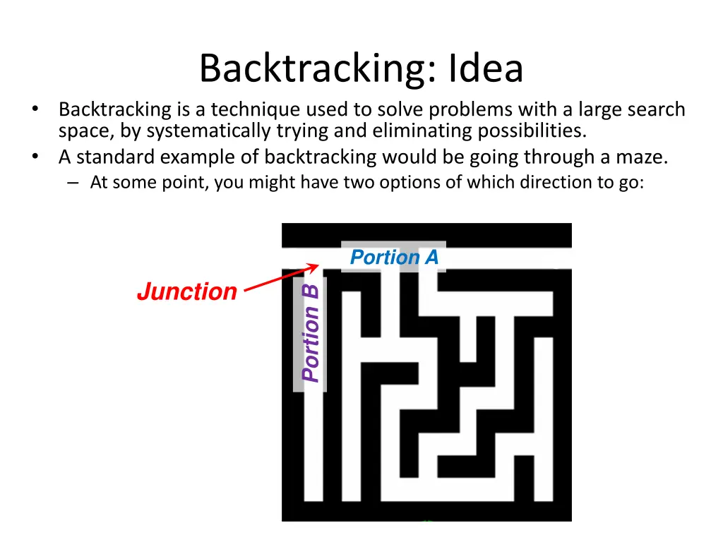 backtracking idea