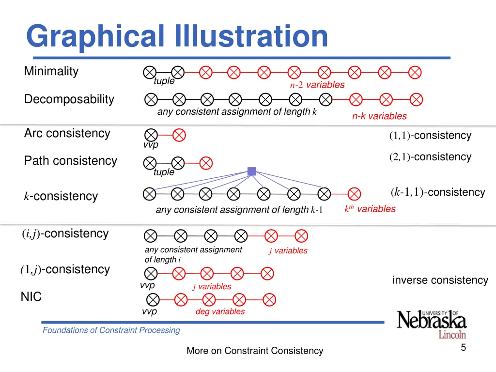 graphical illustration