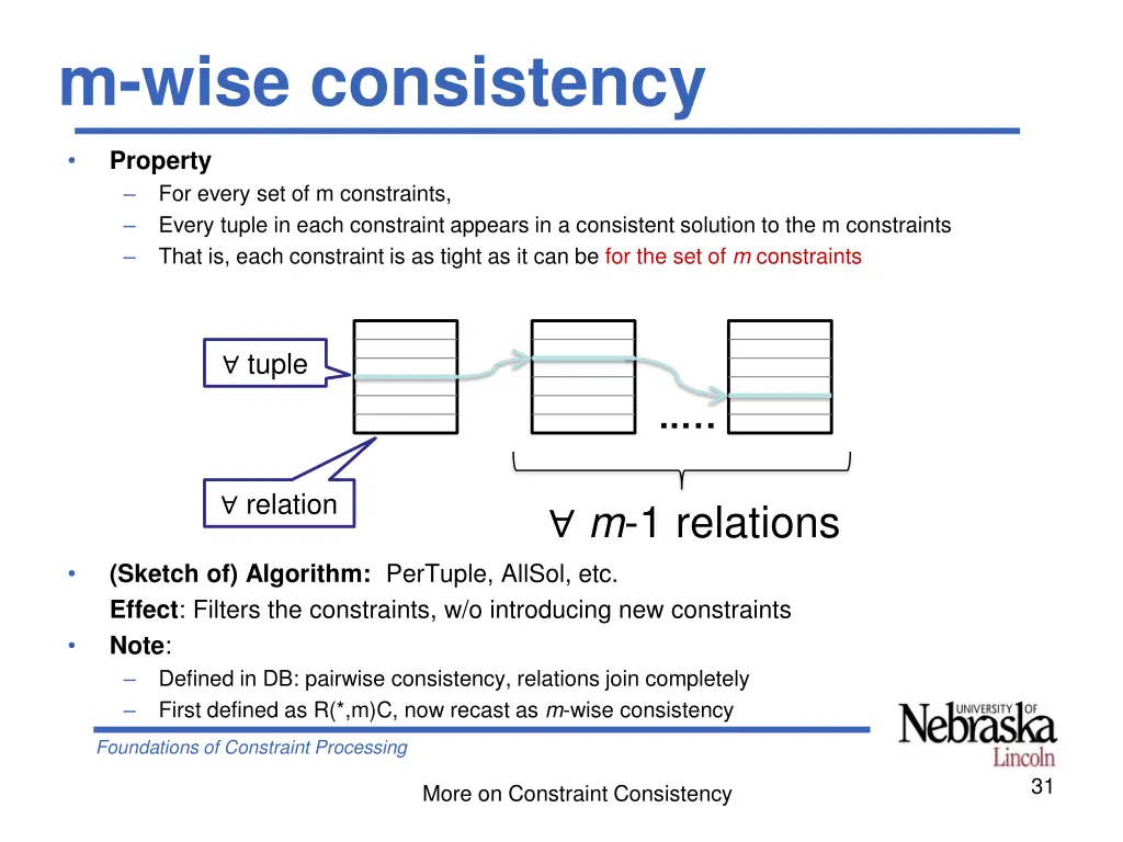 m wise consistency