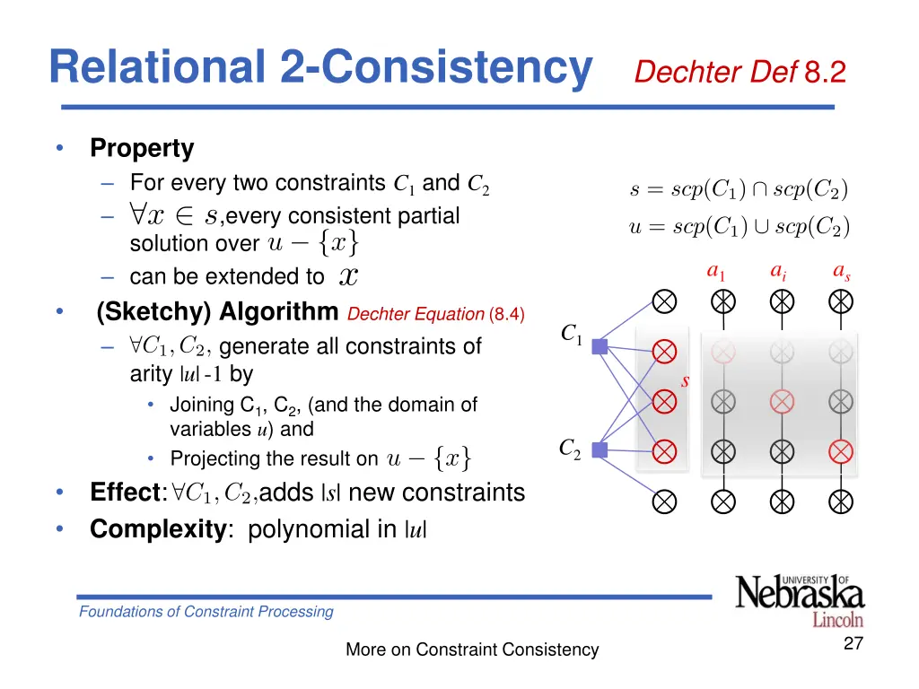 relational 2 consistency dechter def 8 2