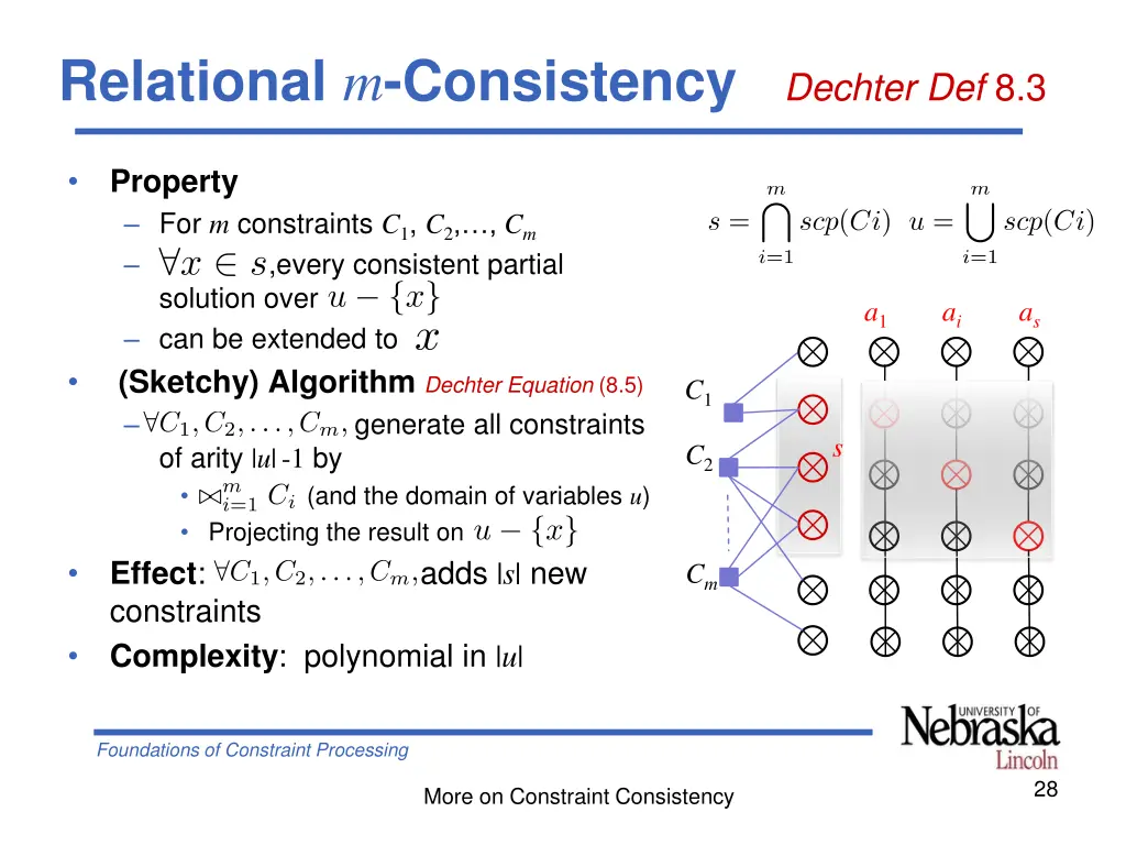 relational m consistency dechter def 8 3