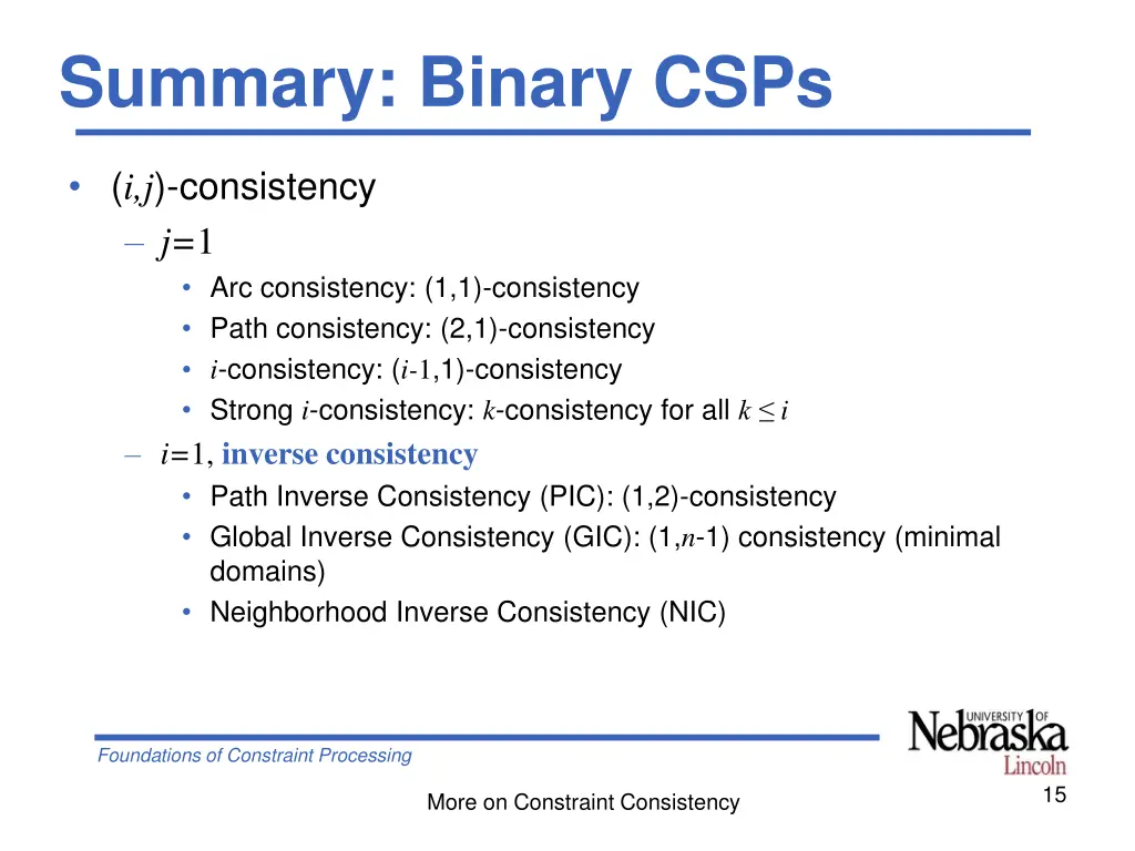 summary binary csps