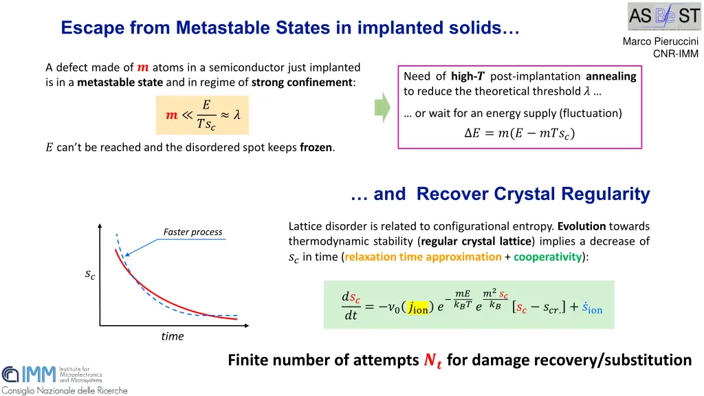 escape from metastable states in implanted solids