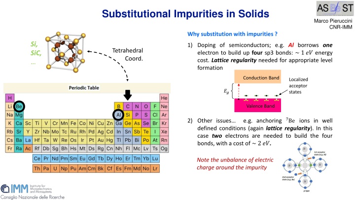 substitutional impurities in solids