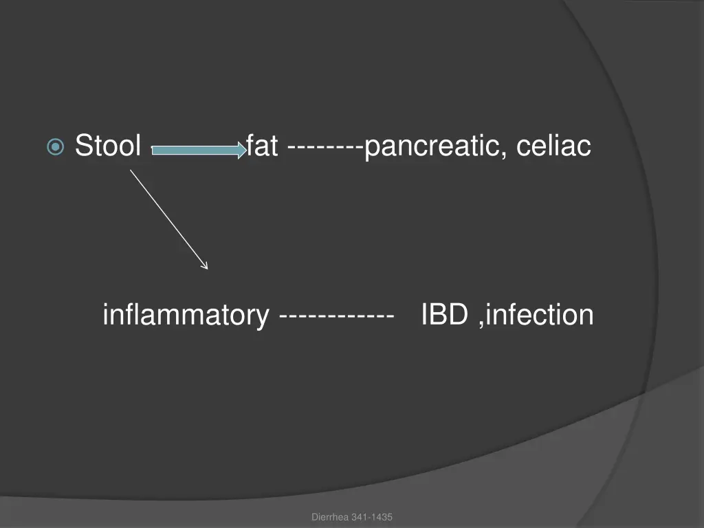 stool fat pancreatic celiac