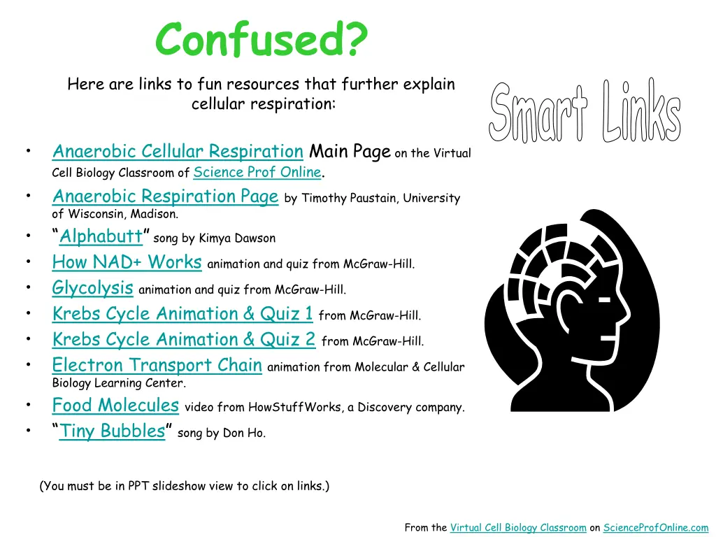 confused
