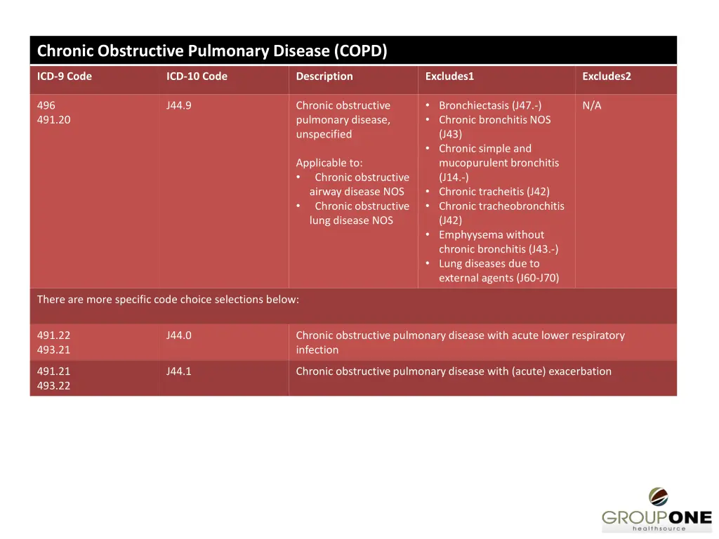 chronic obstructive pulmonary disease copd 1