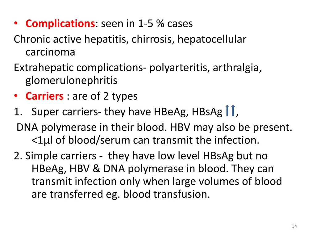 complications seen in 1 5 cases chronic active