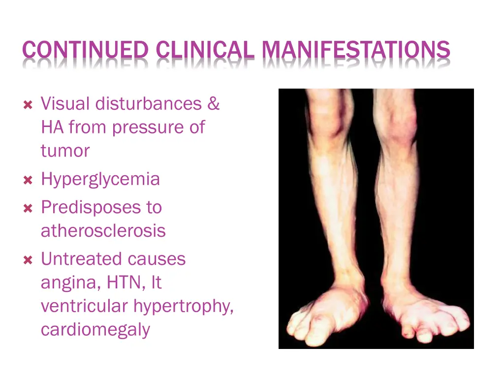 continued clinical manifestations