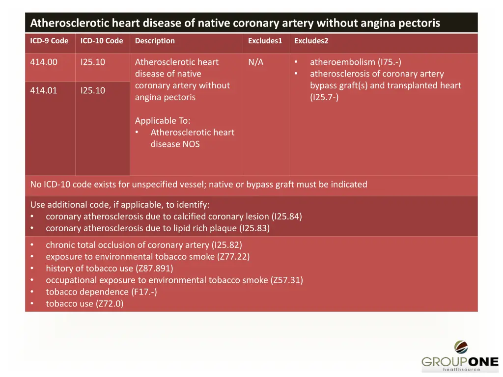 atherosclerotic heart disease of native coronary