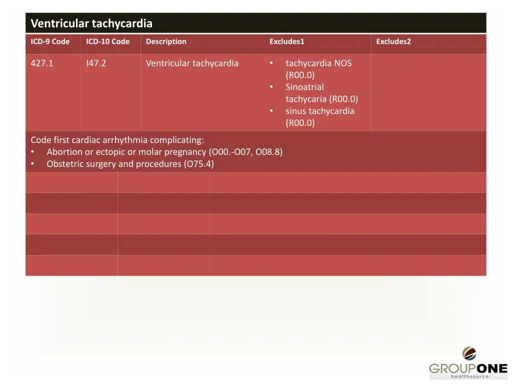 ventricular tachycardia