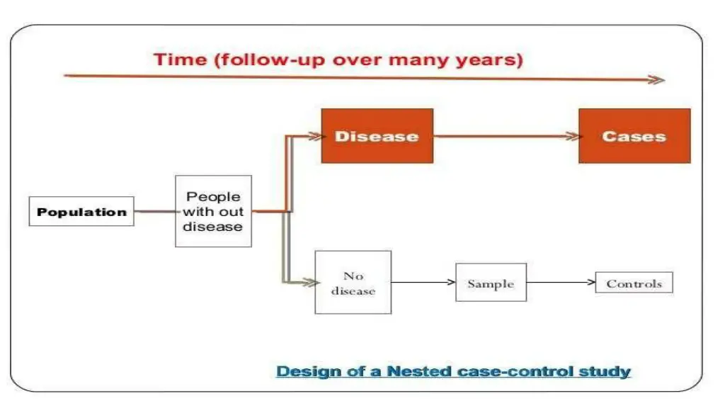 slide2