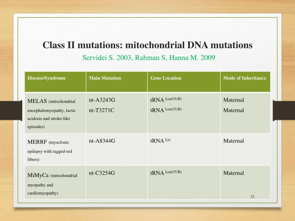 class ii mutations mitochondrial dna mutations 1