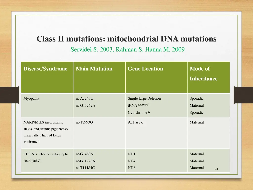 class ii mutations mitochondrial dna mutations 2