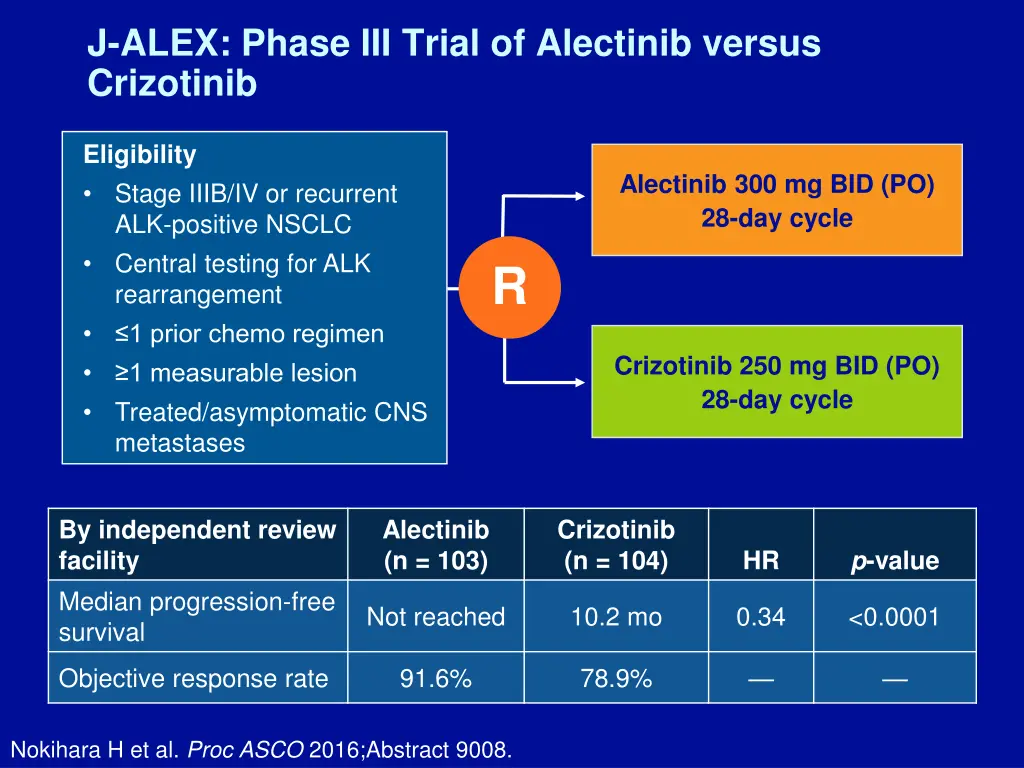 j alex phase iii trial of alectinib versus 1